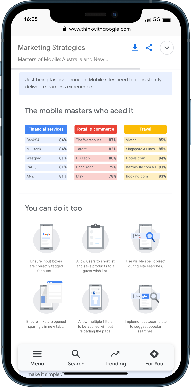 Google Masters of Mobile Report 2018